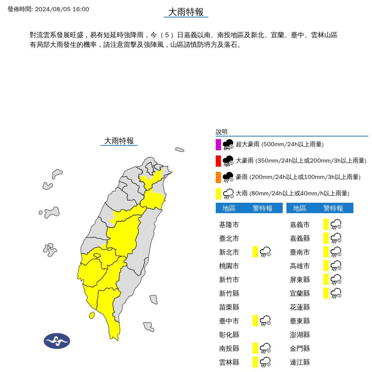 今(5)日氣象署針對10縣市發布大雨特報。 圖：翻攝自中央氣象署