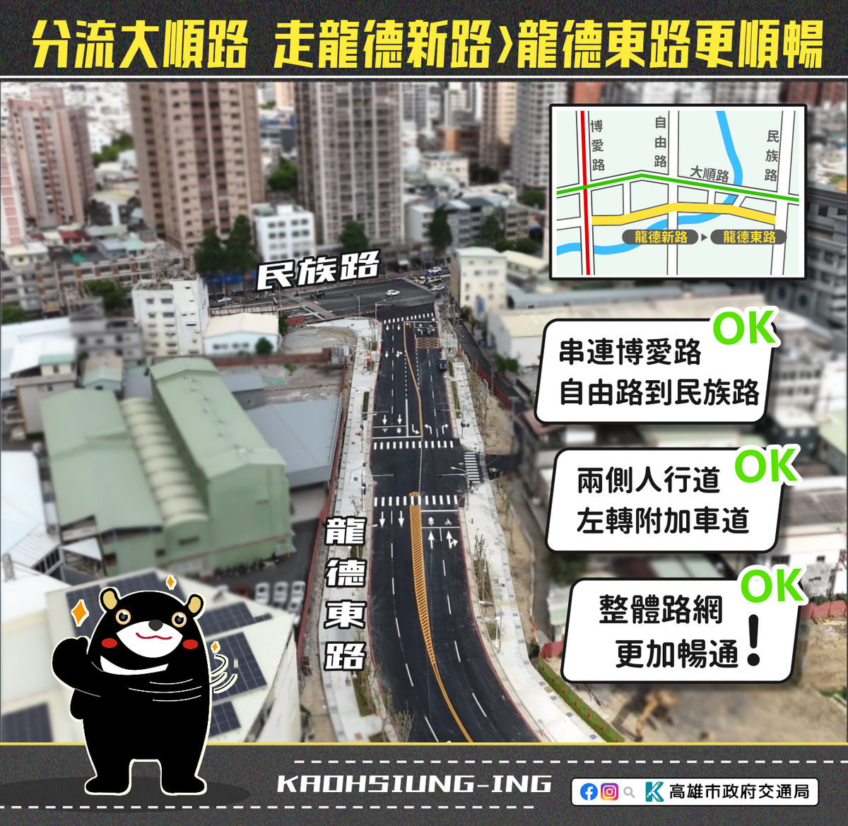 龍德東路串連北高雄三大交通幹道。 圖:高雄市交通局/提供