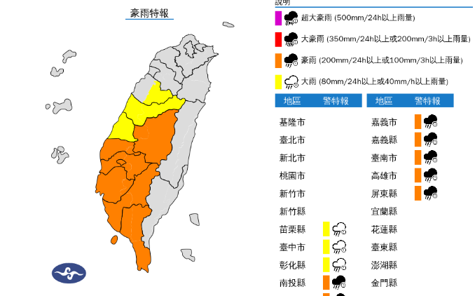 快訊》外出注意！雨勢再升級 氣象署：7縣市豪雨特報