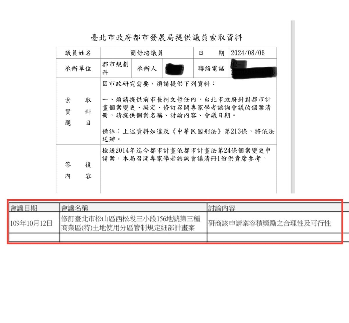 台北市議員簡舒培曝光向北市府索資，證實京華城案是柯文哲任內「唯一」由市府協助召開專家學者諮詢會議的都市計畫變更案。 圖：簡舒培議員辦公室 / 提供