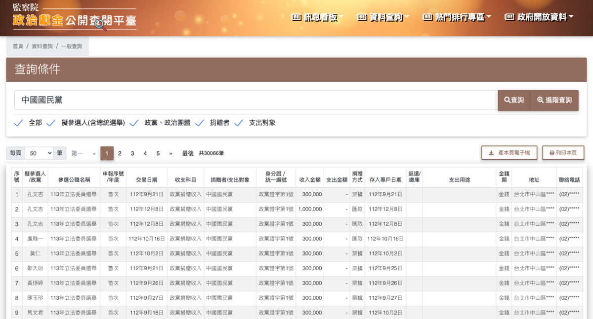 透過監察院「政治獻金查閱平台」看出2024藍綠給新人參選立委補助是兩樣情。 圖：翻攝自監察院政治獻金查閱平台