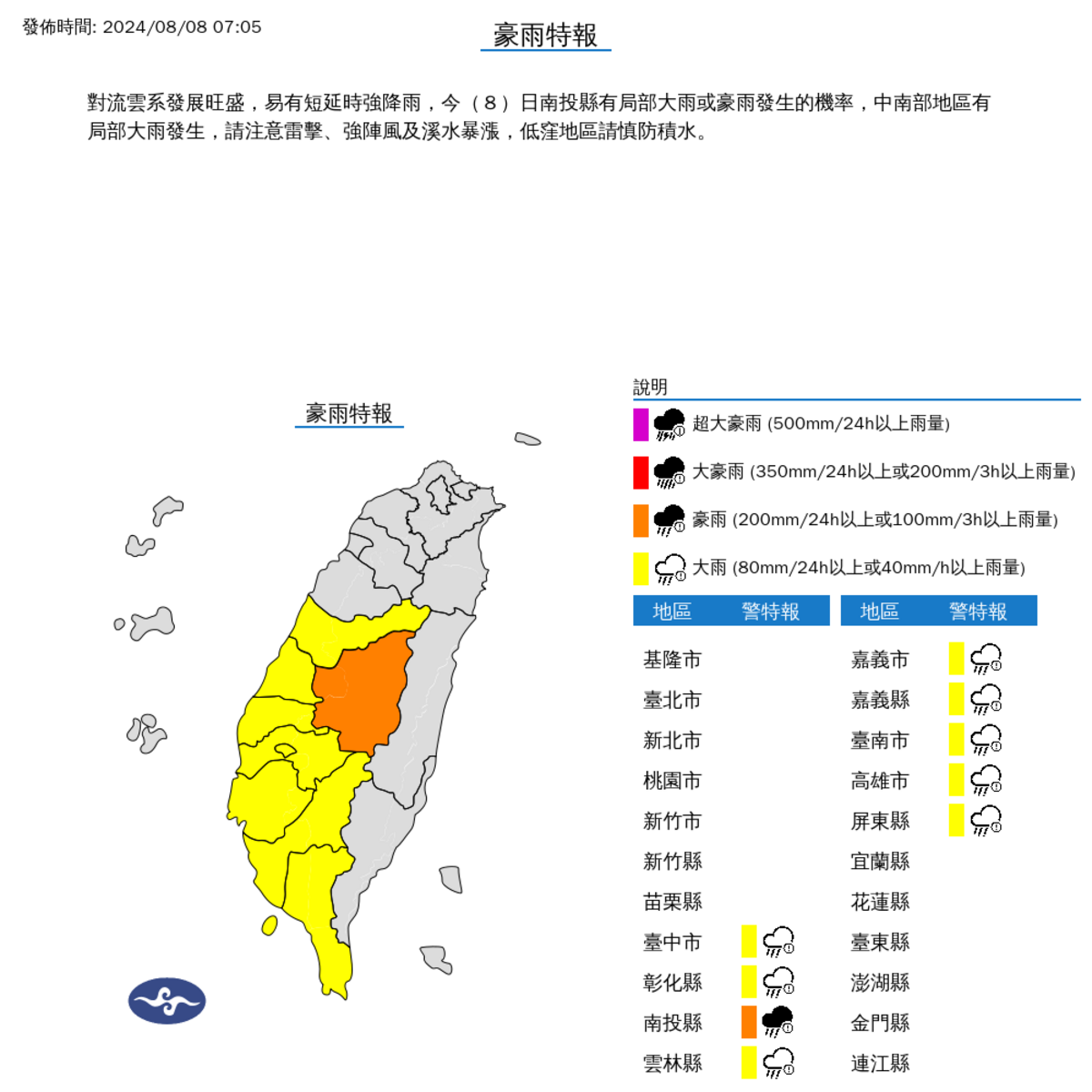 今天中南部9縣市須注意大雷雨或暴雨，南投更有局部大雨有豪雨發生。 圖：中央氣象署／提供