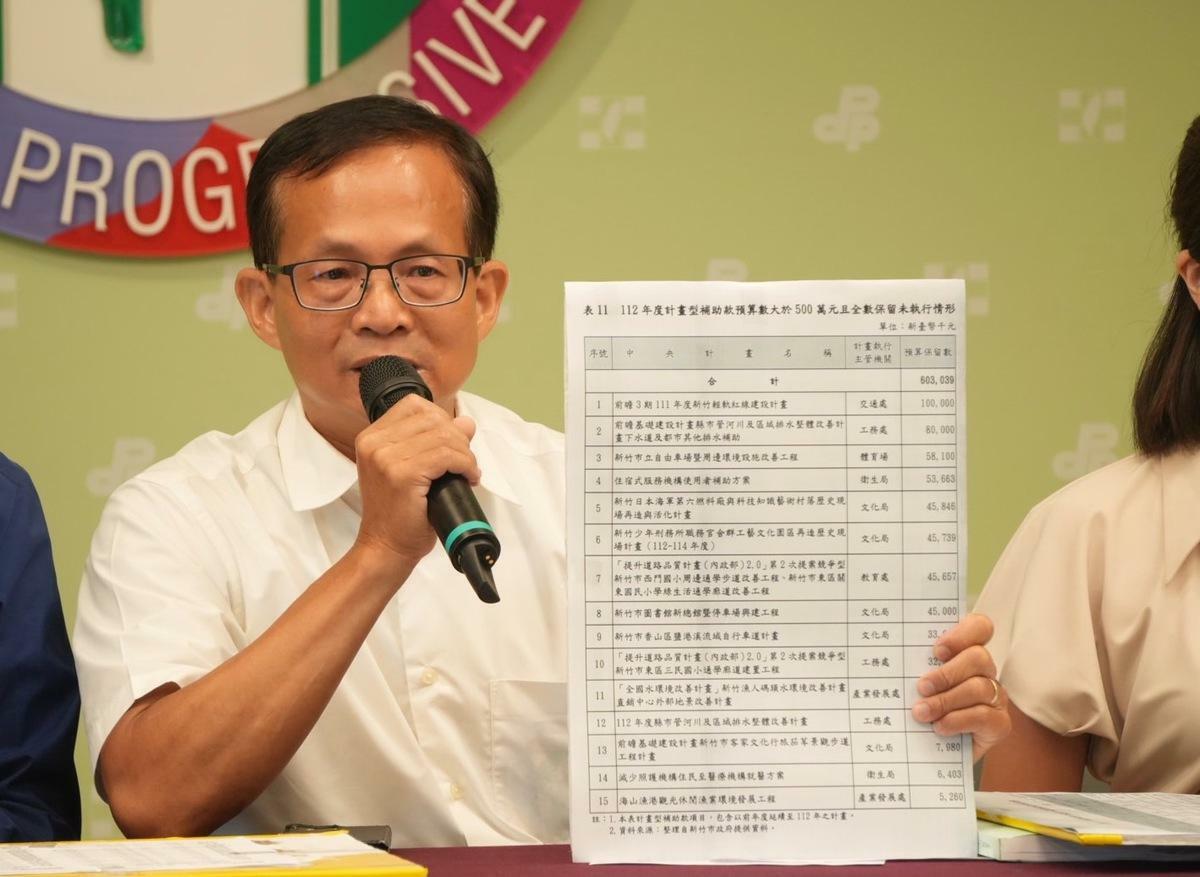 新竹市議員曾資程出席「市長貪污市政倒退，白營執政慘不忍睹」記者會。 圖：民進黨提供