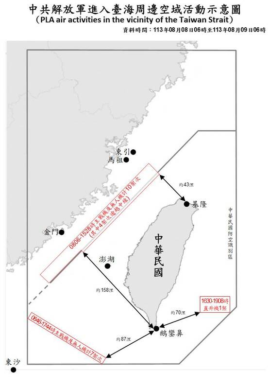 國防部今公布9日上午6時一直到10日上午6時，共偵獲28架次共機、10艘共艦從「兩側襲擾」，最近距離台東62浬。 圖片來源/國防部