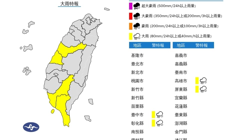 中彰高屏大雨特報! 輕颱瑪莉亞生成對台無直接影響