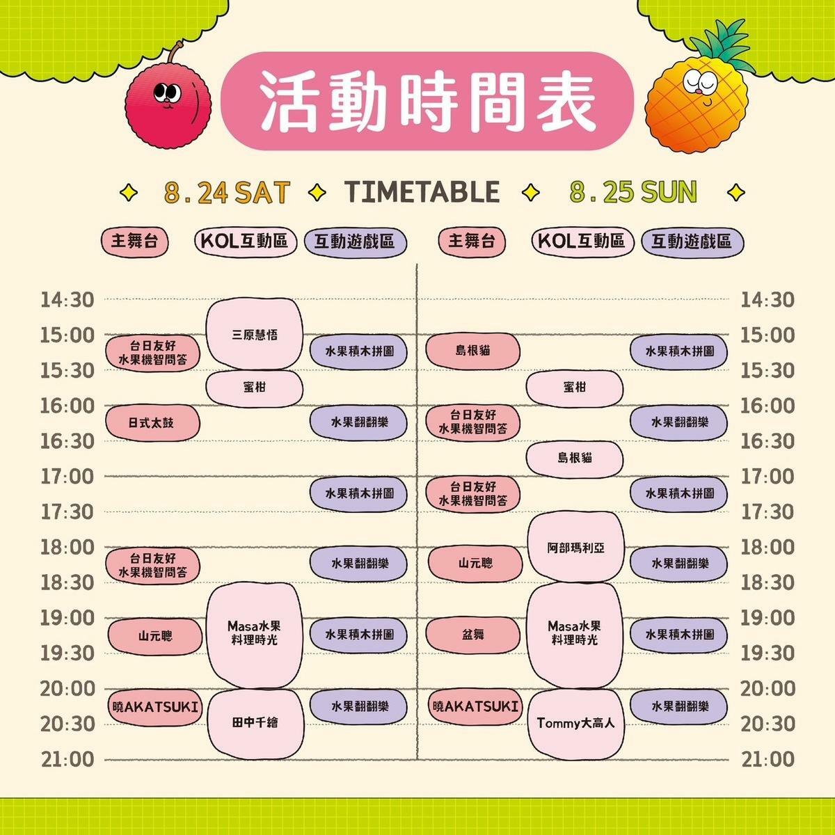 台日大港水果祭活動時間表。 圖：高雄市行國處/提供