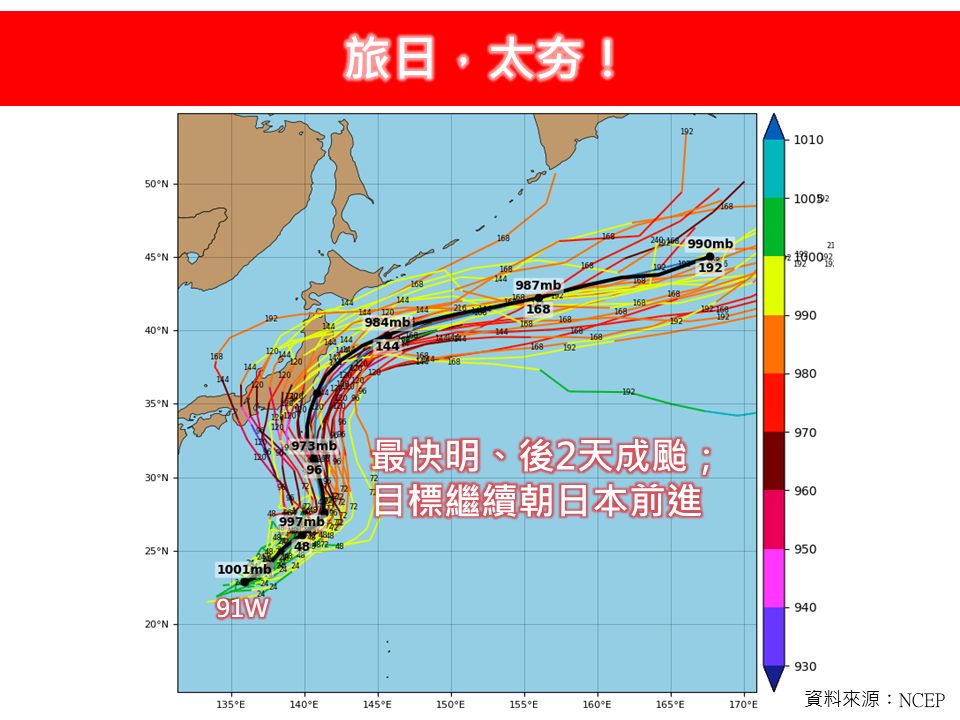 今(12)日「林老師氣象站」臉書指出，西北太平洋目前有瑪莉亞和山神兩個颱風。瑪莉亞在高緯度下仍保持強度，繼續朝日本前進，而山神則較弱，可能會消散。此外，91W(安比)也有可能在未來幾天成為第三個颱風，同樣前往日本。 圖：翻攝自林老師氣象站臉書