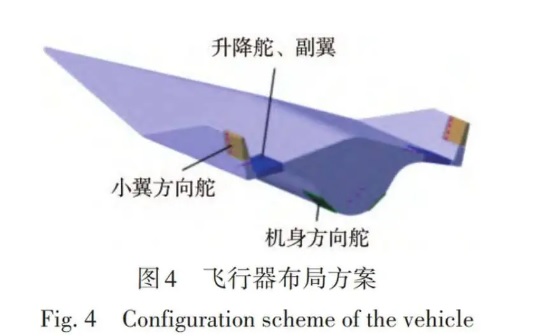 中國方面公布新型高超音速武器的外觀模擬圖。 圖：翻攝自 單手搓核彈