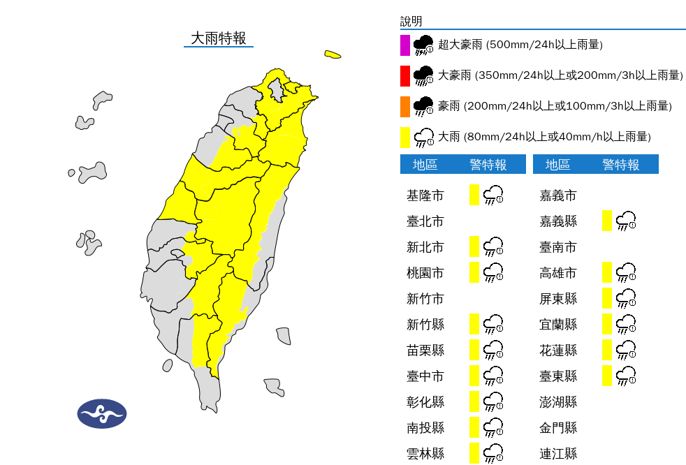 午後對流雲系發展旺盛，易有短延時強降雨，今(13)日新北、基隆、宜蘭、台中、彰化、南投地區及各地山區有局部大雨發生的機率。 圖：翻攝自中央氣象署官網