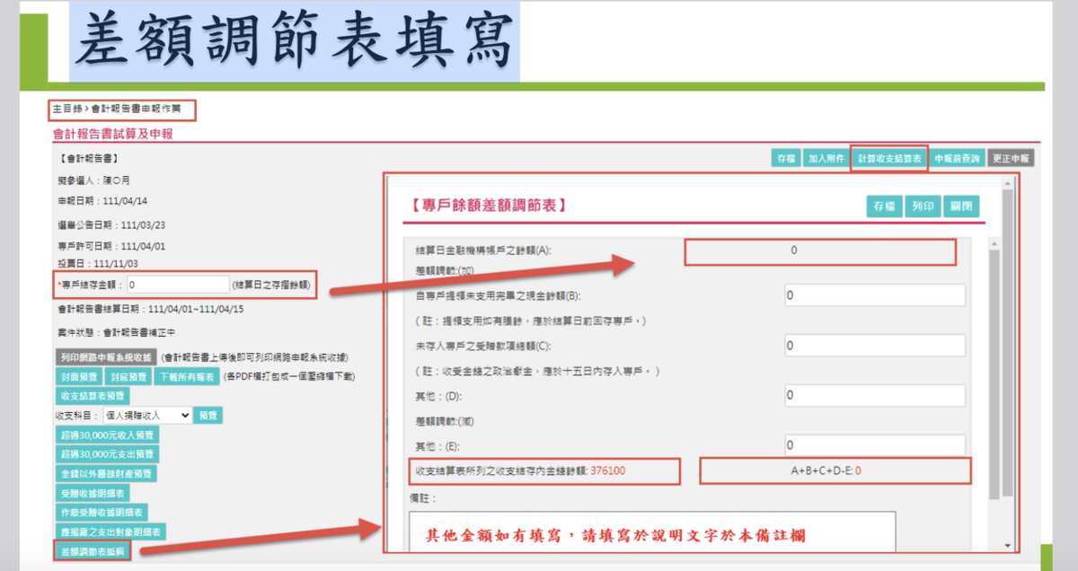 對於政治獻金差額調節，政治獻金申報平台也有提供相關介面 圖：監察院簡報資料