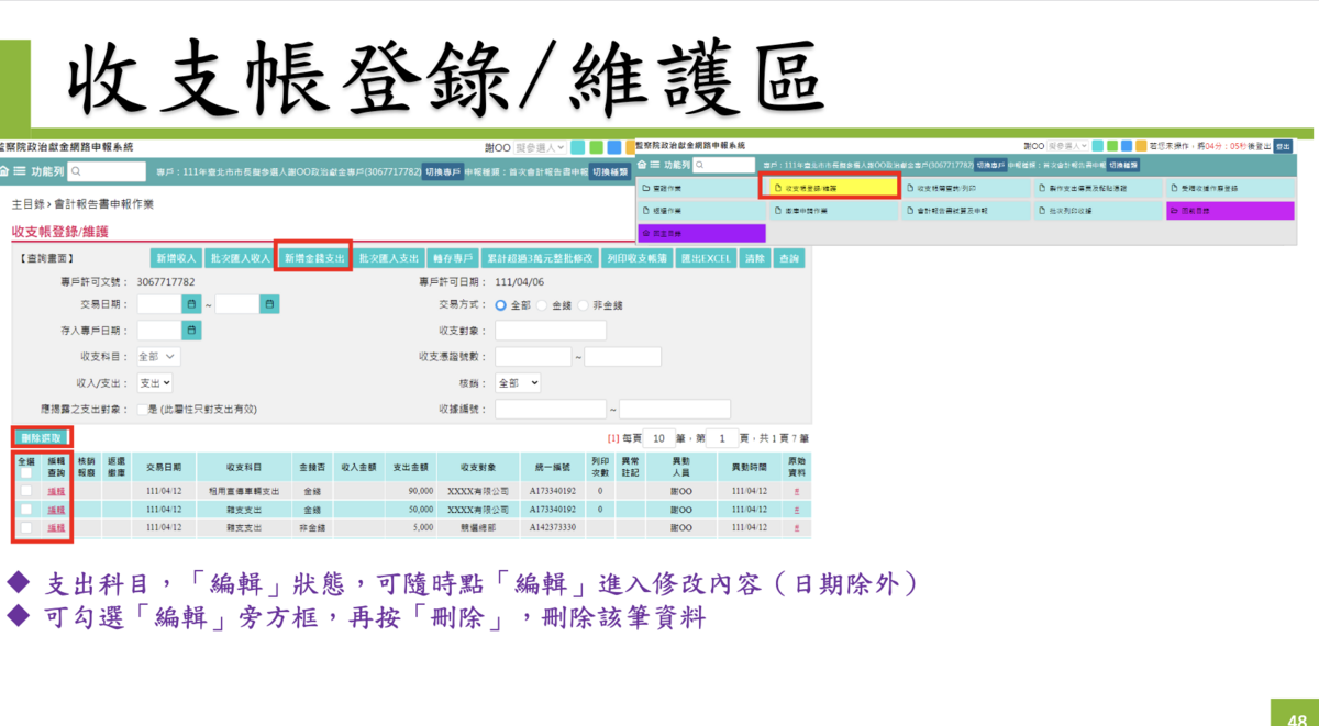 所有收支帳務登錄都會記載「異動人員」 圖：監察院簡報資料