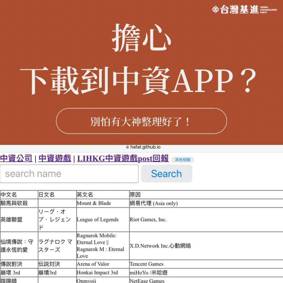 台灣基進在臉書轉貼網友hafat與bombbb_00整理、挖掘出來的中資背景App大整理，數量相當驚人。 圖：翻攝自台灣基進臉書