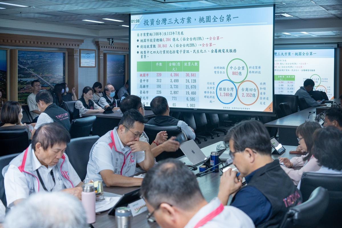 經濟部「投資台灣三大方案」，桃園共獲投資金額4394億元，創造約3萬841個就業機會，投資金額及創造就業人數皆為全國第一。 圖：桃園市政府/提供