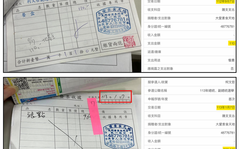 民眾黨秀單據稱96萬便當費｢誤登｣ 四叉貓：為什麼可以重複登錄1次