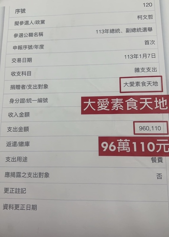 林延鳳揭露，柯文哲競辦申報一筆「大愛素食餐廳」的餐費竟高達96萬。 圖：取自林延鳳臉書