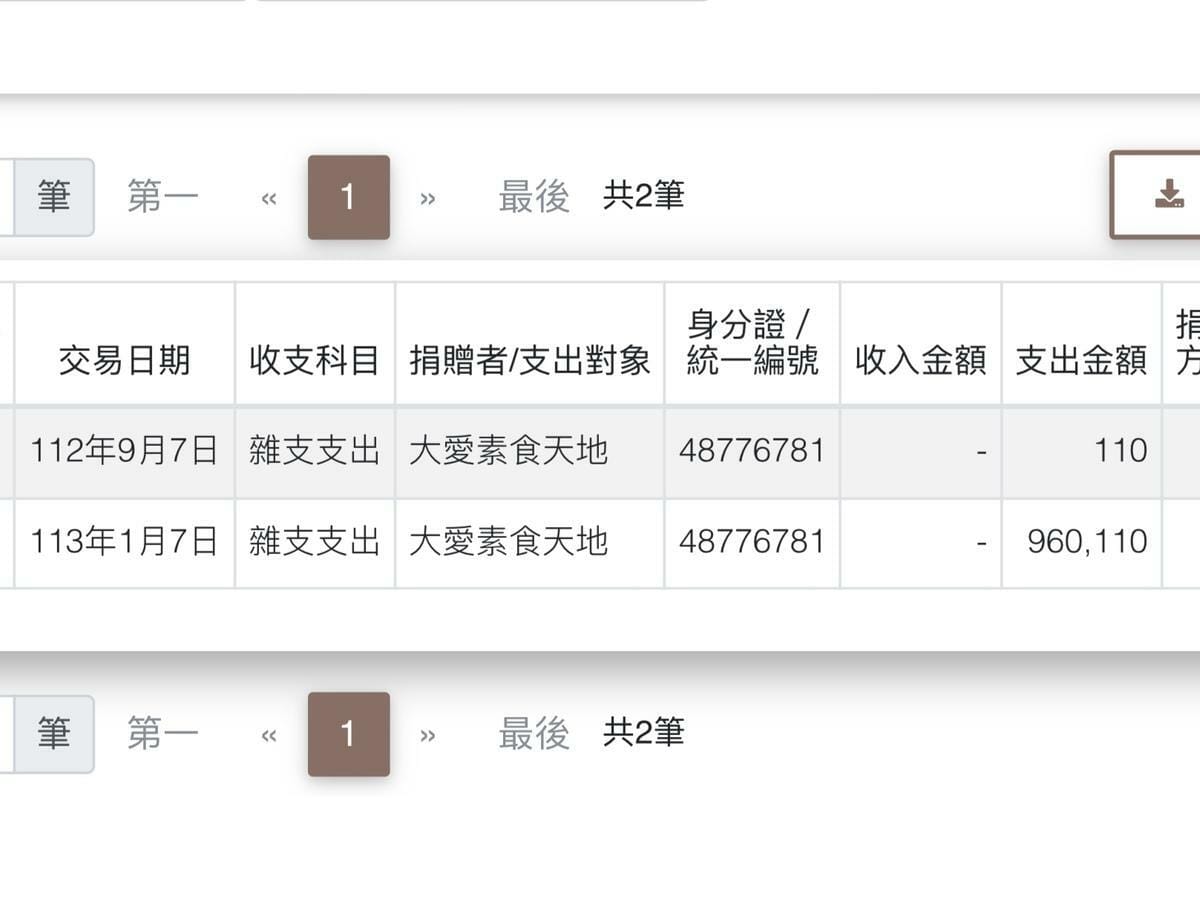 監察院政治獻金查閱平台中，經搜索可查找到具爭議的餐費支出。 圖：翻攝自 監察院政治獻金公開查閱平台
