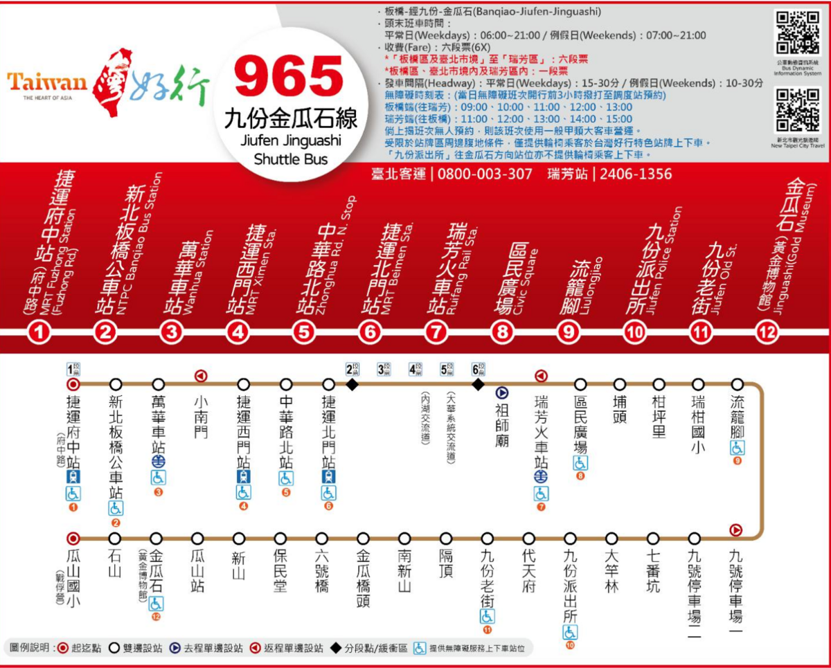 「台灣好行965—九份金瓜石線」路線圖，一車直達雙北都會與九份老街。 圖：新北市政府觀光旅遊局／提供