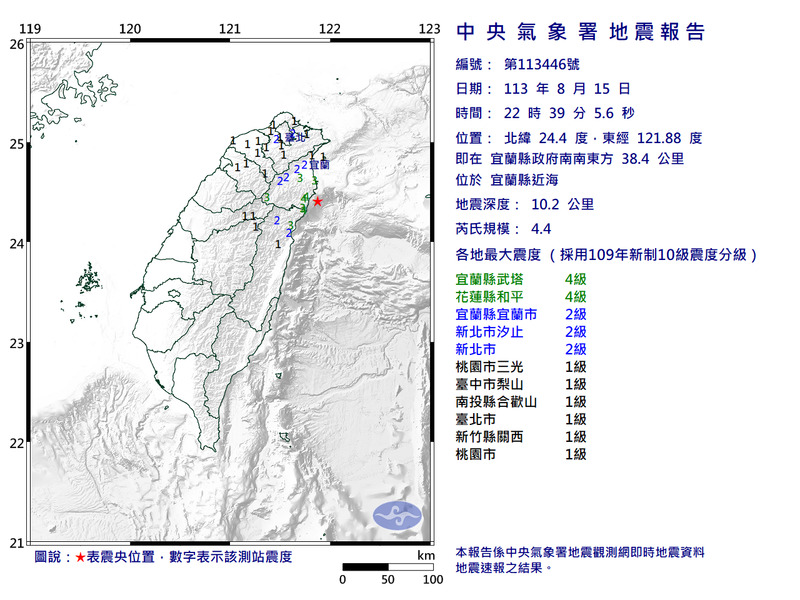宜蘭縣近海15日晚間10點39分發生芮氏規模4.4有感地震，測得最大震度宜蘭縣武塔及花蓮縣和平4級。 圖：氣象署提供