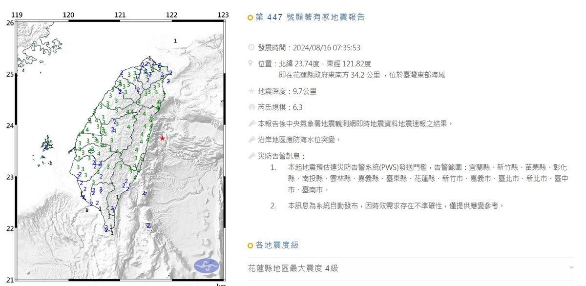 今天上午7時35分左右，花蓮地區發生芮氏規模6.7有感地震，花東與中部最大震度4級，其他也有3至2級，中央氣象署發布災防告警訊息。 圖：翻攝自中央氣象署