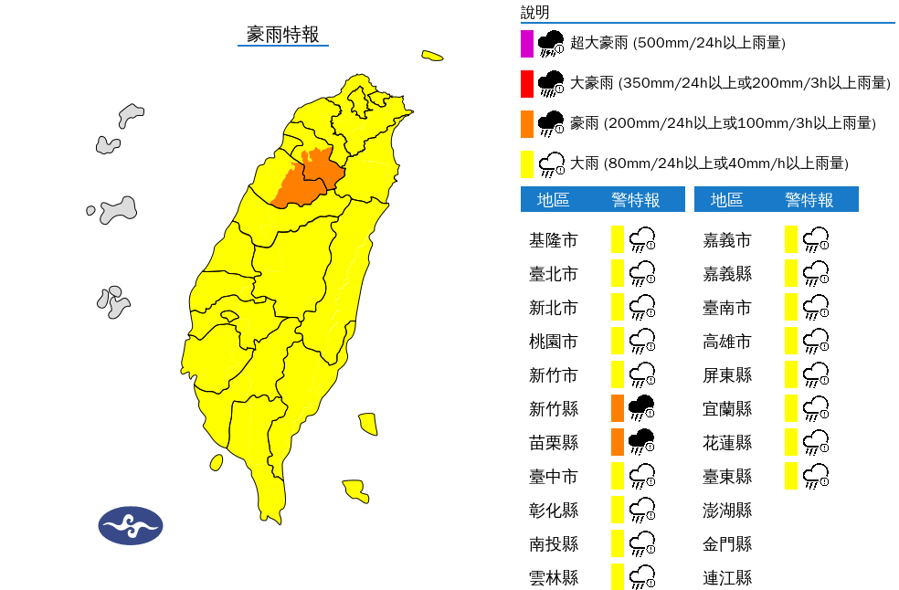 豪雨特報。 圖：翻攝自中央氣象署官網
