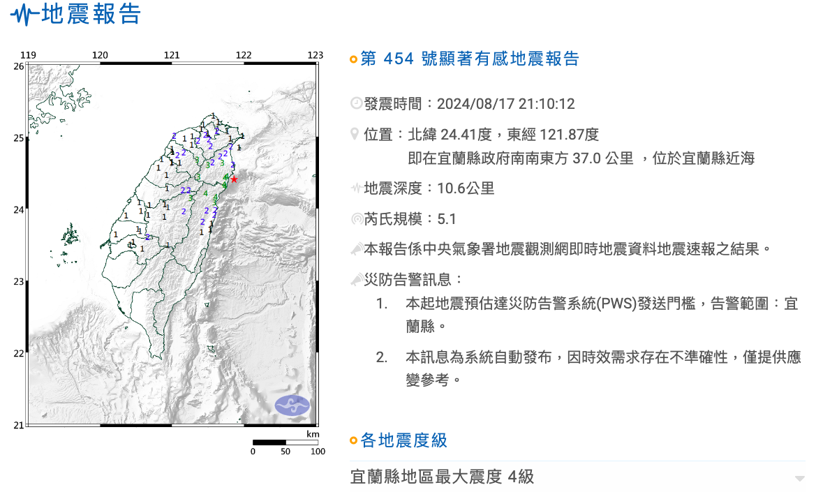 根據中央氣象署最新資訊，晚間21時10分宜蘭發生芮氏規模5.1地震。 圖：翻攝自中央氣象署