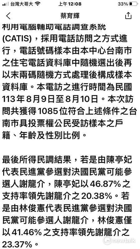 國民黨台南市議員蔡育輝委託成大調查統計研究室進行民意調查結果顯示，若由陳亭妃代表民進黨參選對決國民黨可能參選人謝龍介，陳亭妃以46.87%之支持率領先謝龍介之20.38%；若由林俊憲對決謝龍介，林俊憲僅以41.46%之支持率領先謝龍介之23.37%。 圖片來源：國民黨台南市議會黨團