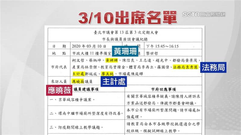李正皓質疑，參與「神祕會議」的「她」叫黃珊珊，京華城案子黃珊珊扮演什麼角色？ 圖：取自李正皓臉書