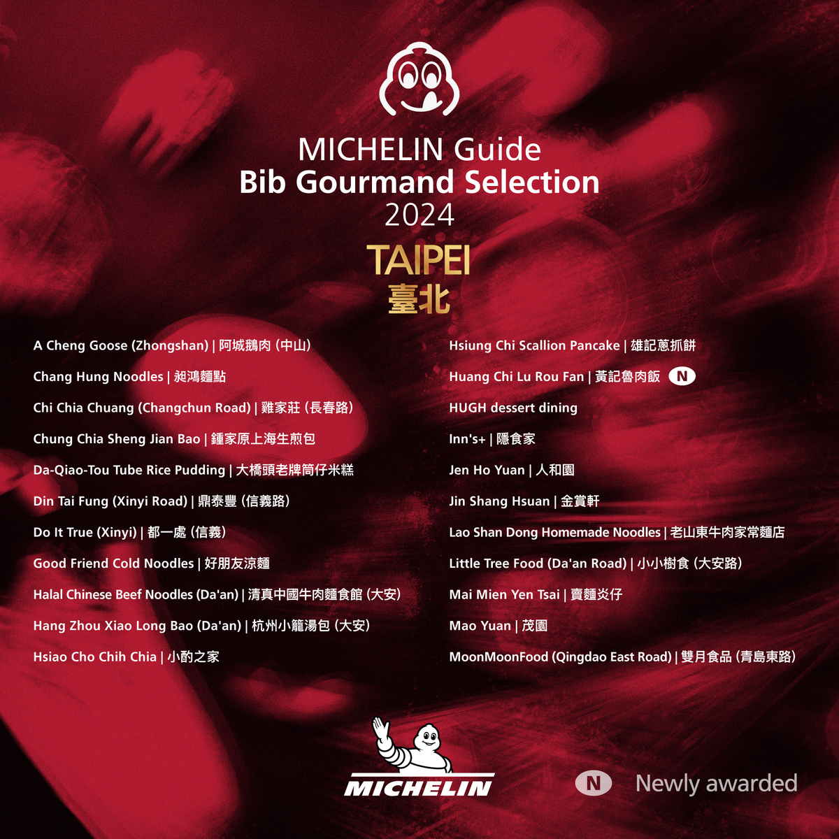 台北 43間（6 新入選）。 圖：翻攝自MICHELIN Guide臉書