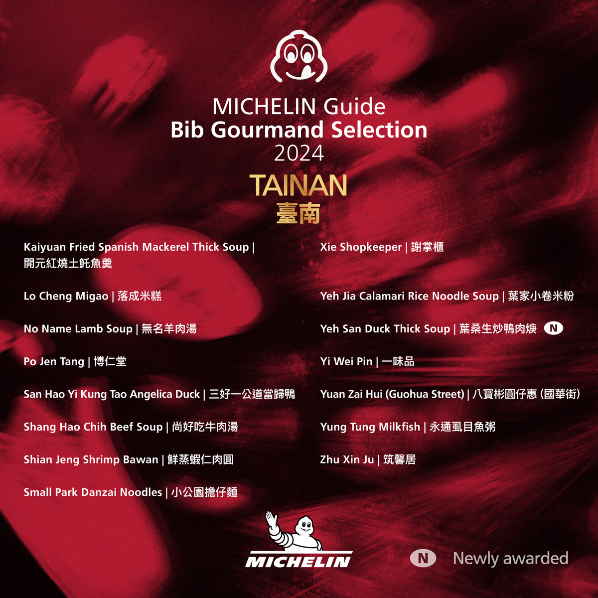 台南 31 間（3 新入選）。 圖：翻攝自MICHELIN Guide臉書
