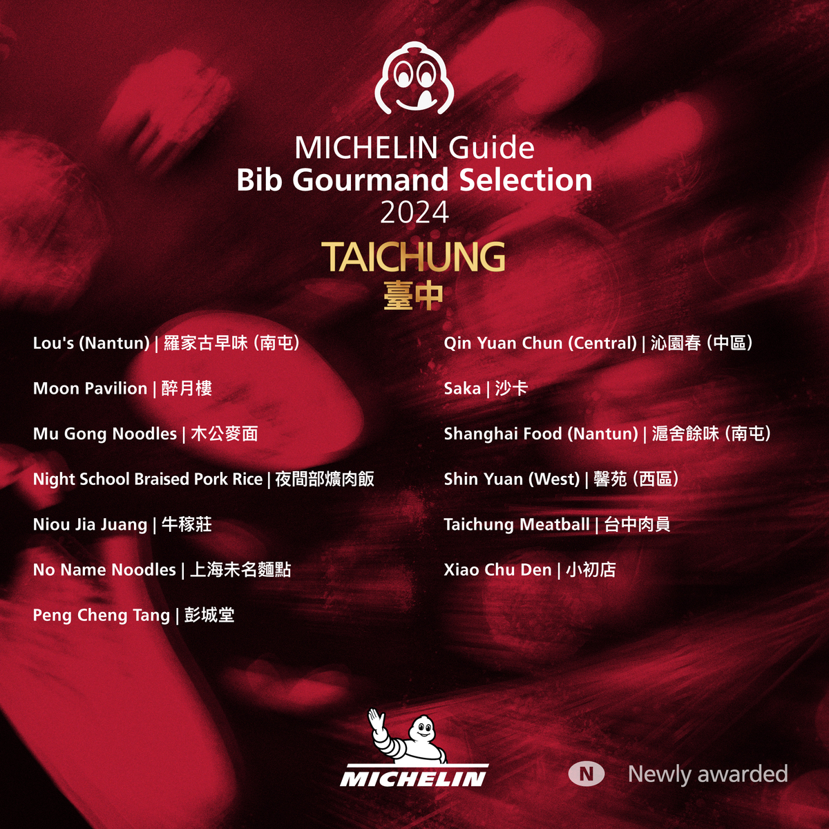 台中27間（2 新入選）。 圖：翻攝自MICHELIN Guide臉書