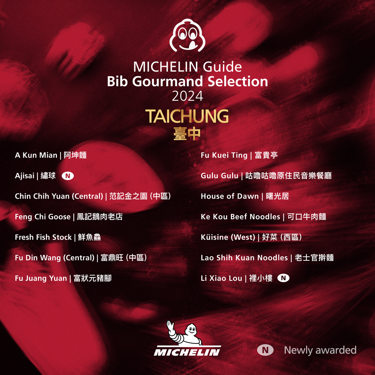 台中27間（2 新入選）。 圖：翻攝自MICHELIN Guide臉書