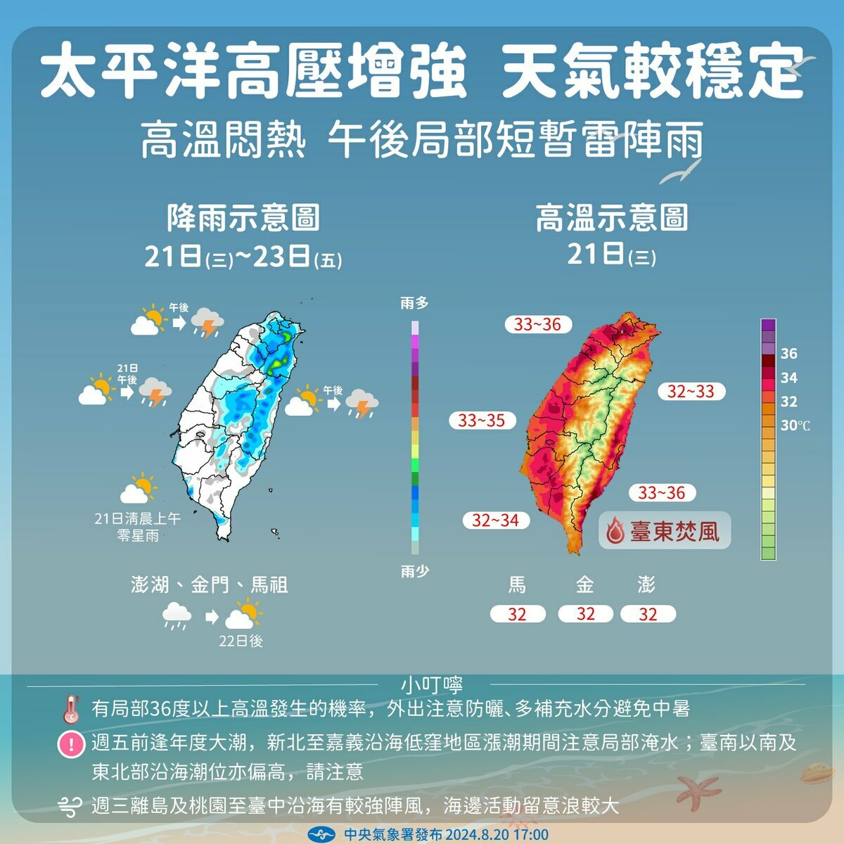 受太平洋高壓增強影響，今（21）天水氣逐漸減少，全台各地恢復成晴到多雲的悶熱天氣。 圖：氣象署提供