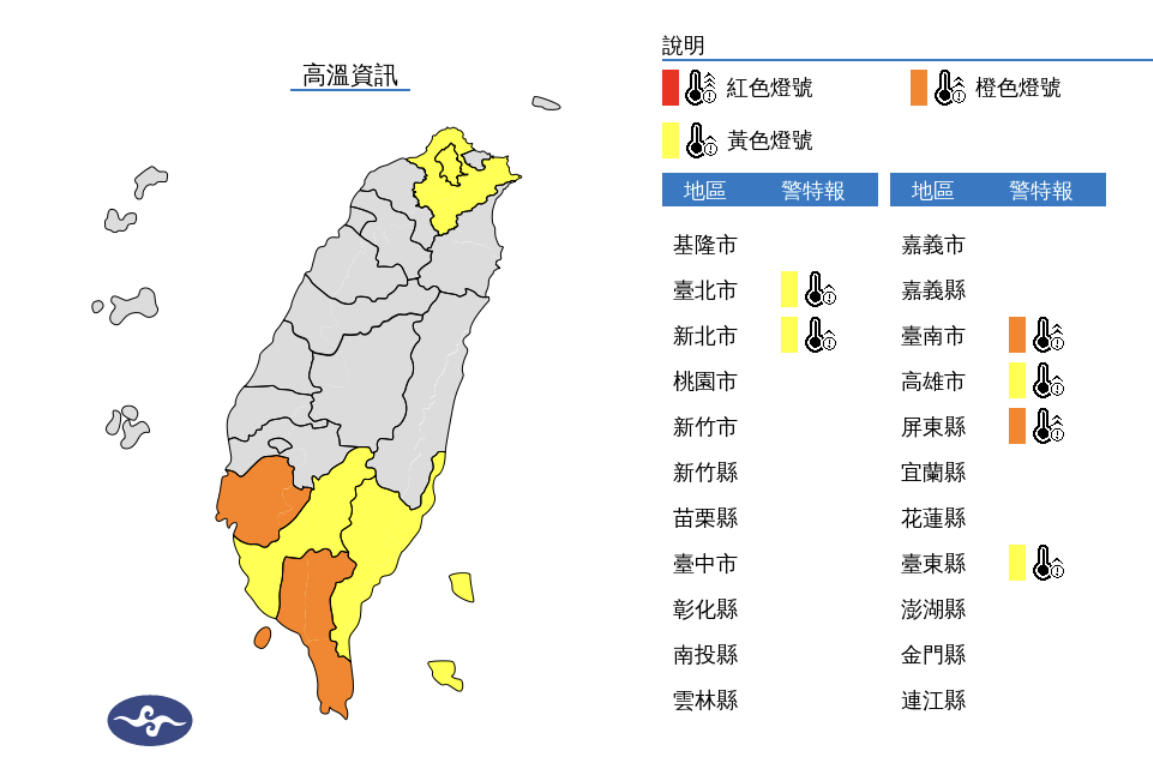 氣象署發布高溫資訊，今天中午前後台南市、屏東縣為橙色燈號，有連續出現36度高溫的機率。 圖片來源/氣象署