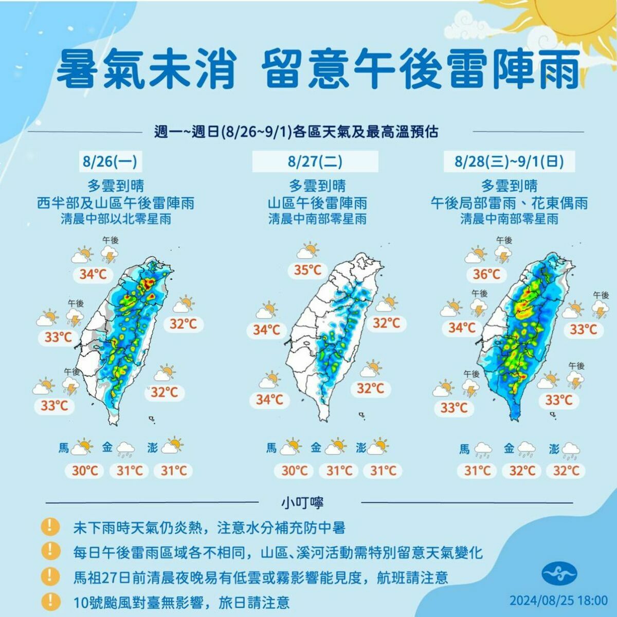 下週天氣。 圖：翻攝自中央氣象署臉書