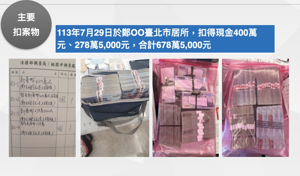檢調在鄭文燦住處發現以 2 個上鎖保冷提袋藏放現鈔新台幣678 萬 5000 元，所涉財產來源不明罪另行偵辦。 圖：林昀真/翻攝