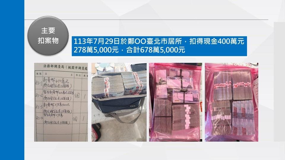 民眾黨立委黃國昌臉書貼出鄭文燦家裡遭查扣678萬現金照片 圖：黃國昌提供