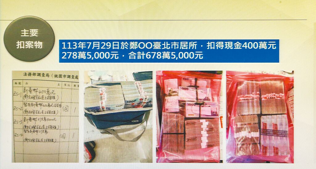 檢方在鄭文燦家中找到的現金包裝上發現印有永豐銀行與新光銀行的字樣。 圖：桃園地檢署提供
