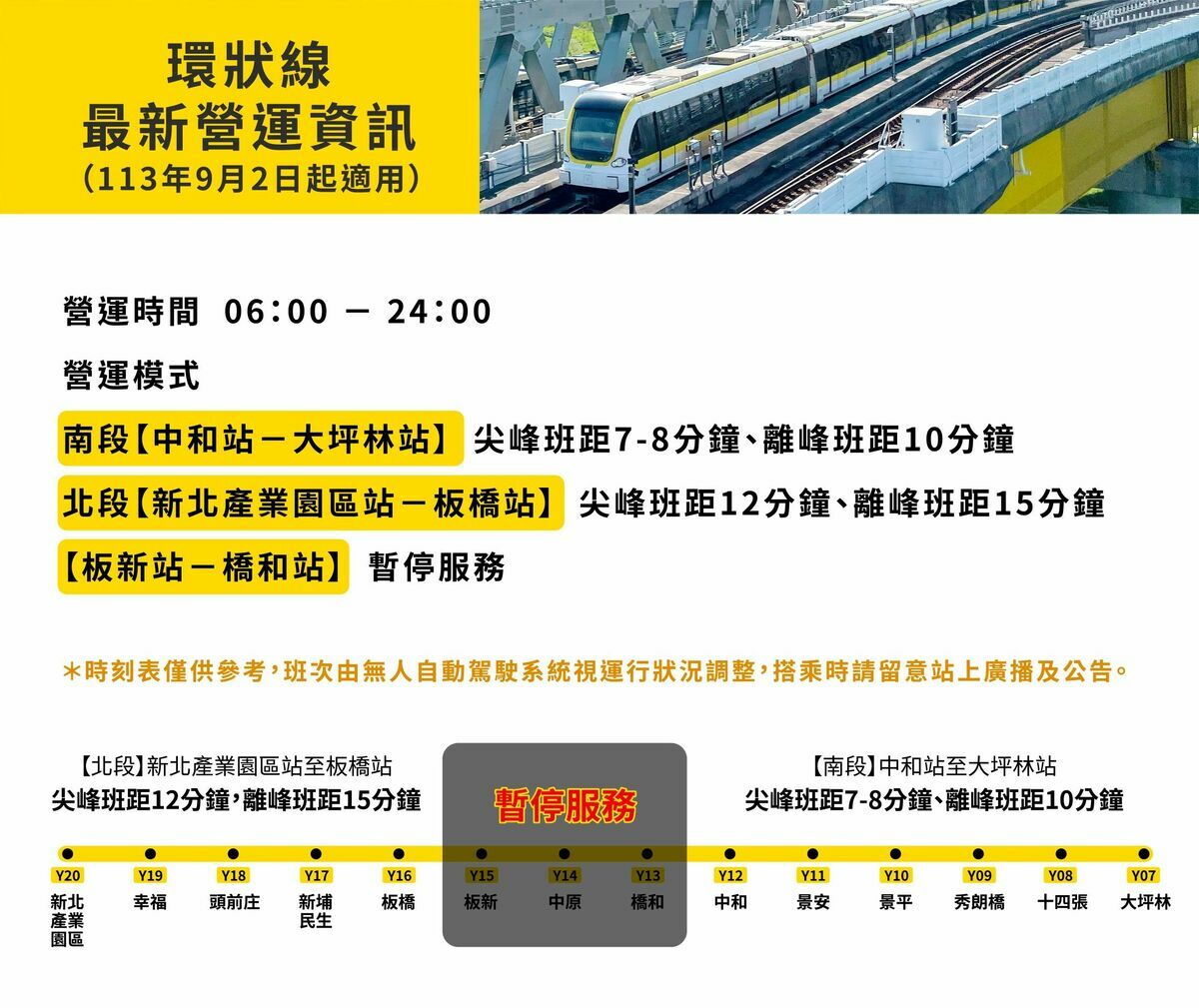 受0403花蓮地震影響，捷運新北環狀線橋和站到板新站營運中斷，新北捷運公司29日表示，力拚年底前全線恢復通車；9月2日起，北段的「新北產業園區站到板橋站」尖峰班距縮短為12分鐘一班。 圖：新北捷運公司提供