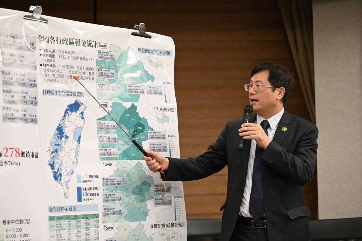 在去識別化、保障個資隱私及促進租金透明原則下，內政部今（29）天公布全國278個行政區的實際租金統計資料。 圖：內政部提供