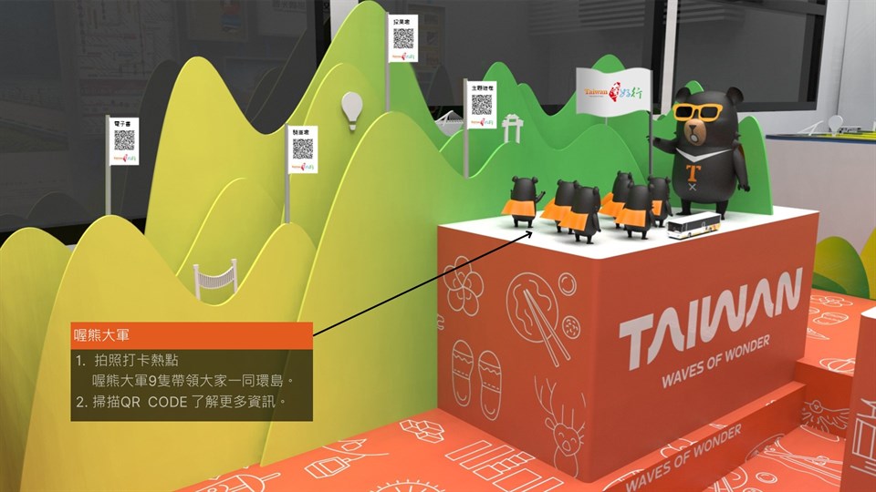 「台灣好行」公車變身超好玩博物館。 圖：交通部觀光署／提供