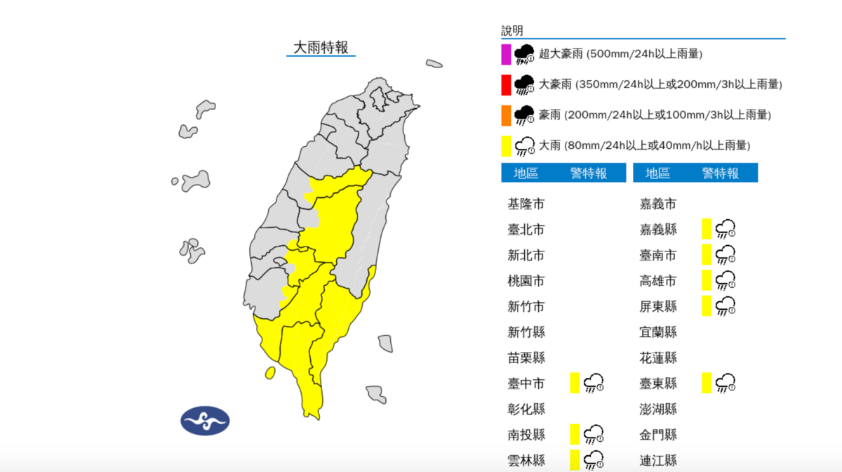 今(31)日高雄、屏東、台東地區及台中、南投、雲林以南山區有局部大雨發生的機率。 圖：翻攝自中央氣象署官網