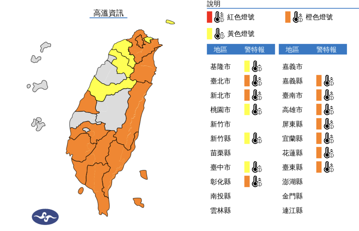 氣象署發布高溫資訊，今天白天的台北市、新北市、彰化縣、嘉義縣、台南市、高雄市、屏東縣、宜蘭縣、花蓮縣、台東縣為橙色燈號，有連續出現36度高溫的機率，請加強注意。 圖片來源/氣象署