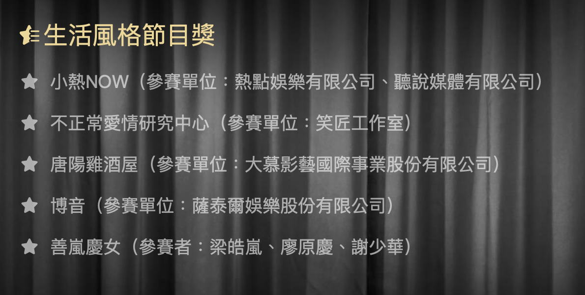 其中最受人矚目的就是今年新創立的Podcast獎。 圖：翻攝自廣播金鐘官網