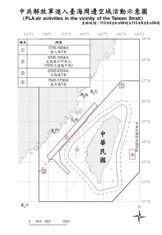 「中共解放軍進入台海周邊活動空域示意圖」 圖：國防部提供。