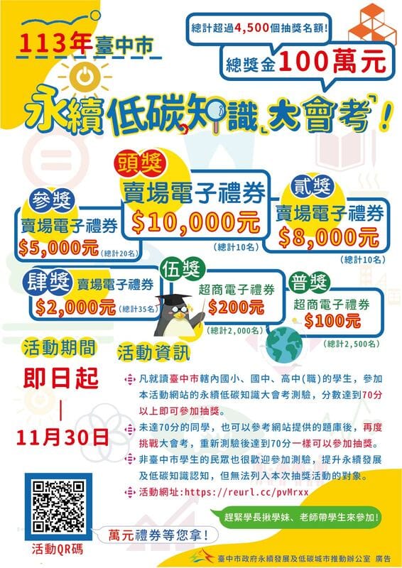 「2024臺中市永續低碳知識大會考」即日起線上開跑。 圖：台中市政府/提供