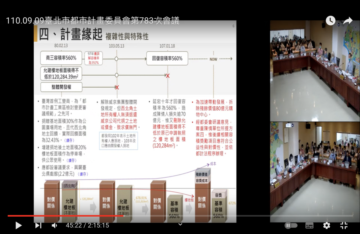 台北市都市計畫委員會第783 次會議。 圖：翻拍自YouTube
