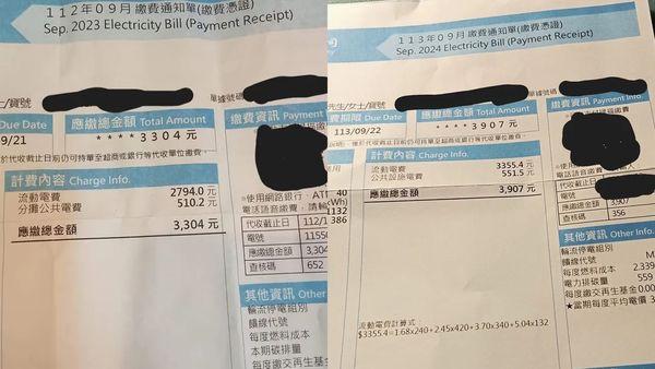 經濟部19日召開113年第3次電價費率審議會，強調「一般民眾電價不受影響」。 圖：翻攝臉書「左營楠梓人」