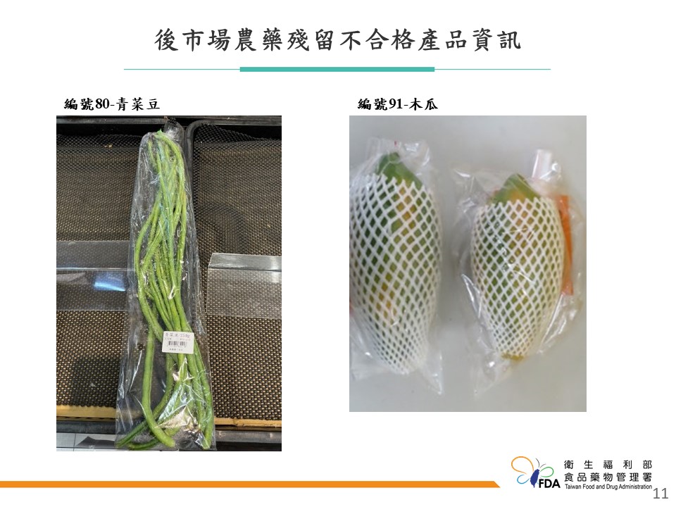 食藥署公布113年5-6月農產品農藥殘留監測，968件中有109件不合格。合格率為88.7%。建議選購標章產品，並正確清洗以確保安全。 圖：食藥署／提供
