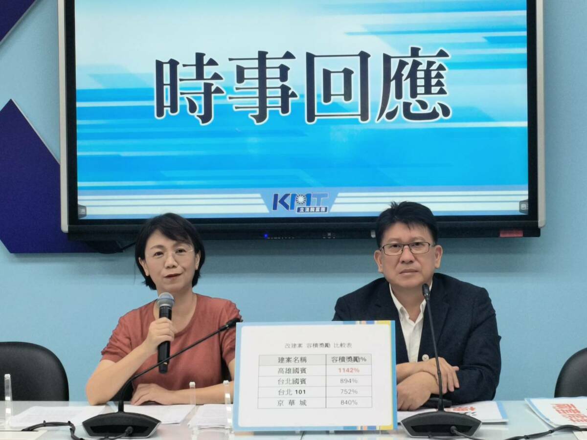國民黨團書記長林思銘（圖右）、立委翁曉玲（左）回應京華城案爭議。 圖：國民黨立法院黨團/提供
