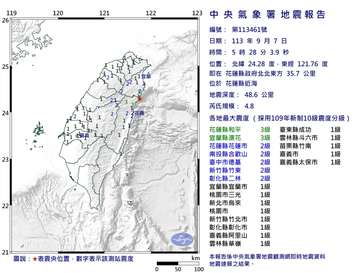 今（7日）清晨5時28分花蓮縣近海發生規模4.8地震。 圖／翻攝自中央氣象署